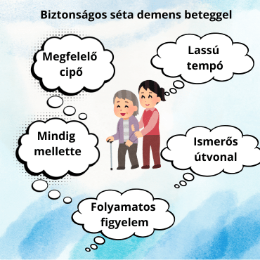 A biztonságos séta kritériumai demencia esetén