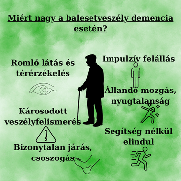 Számos oka van annak, miért jár fokozott baleset veszéllyel a demencia