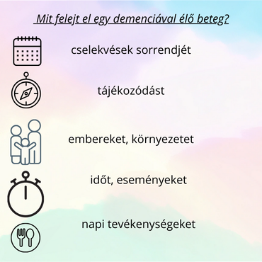 A képen azt láthatjuk, hogy milyen területeket érint a felejtés